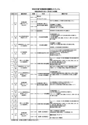 就業支援講習カリキュラムのサムネイル